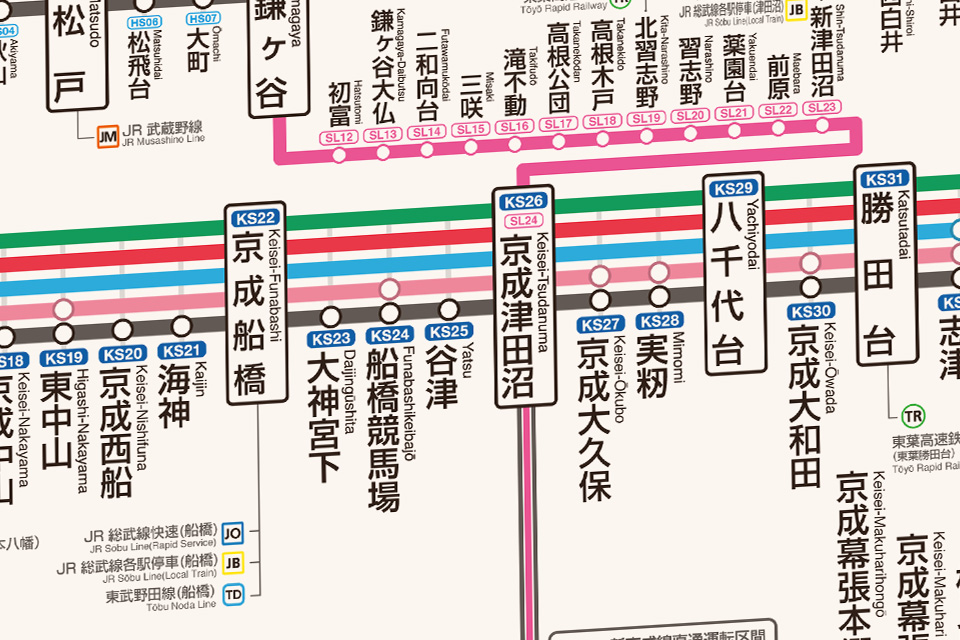 新 京成 バス 路線 図